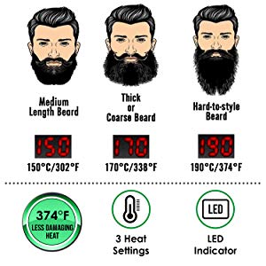 Aberlite MAX - Beard Straightener for Men