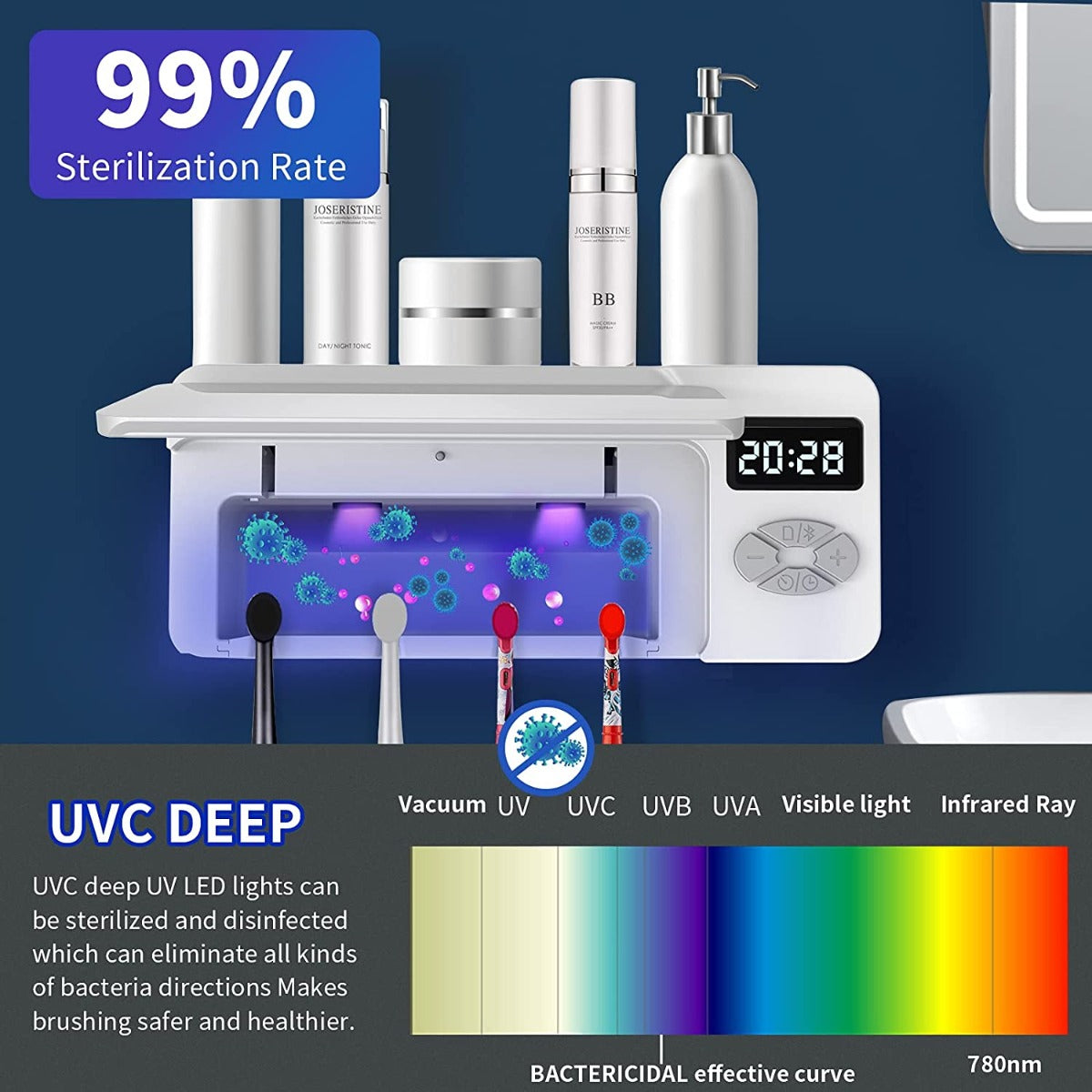 iHave Wall Mounted Toothpaste Dispenser with Toothbrush Holder