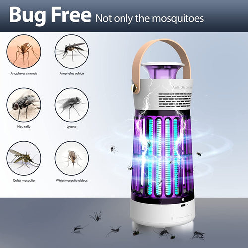 Antarctic Corner Insect Catcher & Killer for Bugs/Mosquito/Gnat /Moth/Fruit Flies with UV Light and Quiet Suction Design