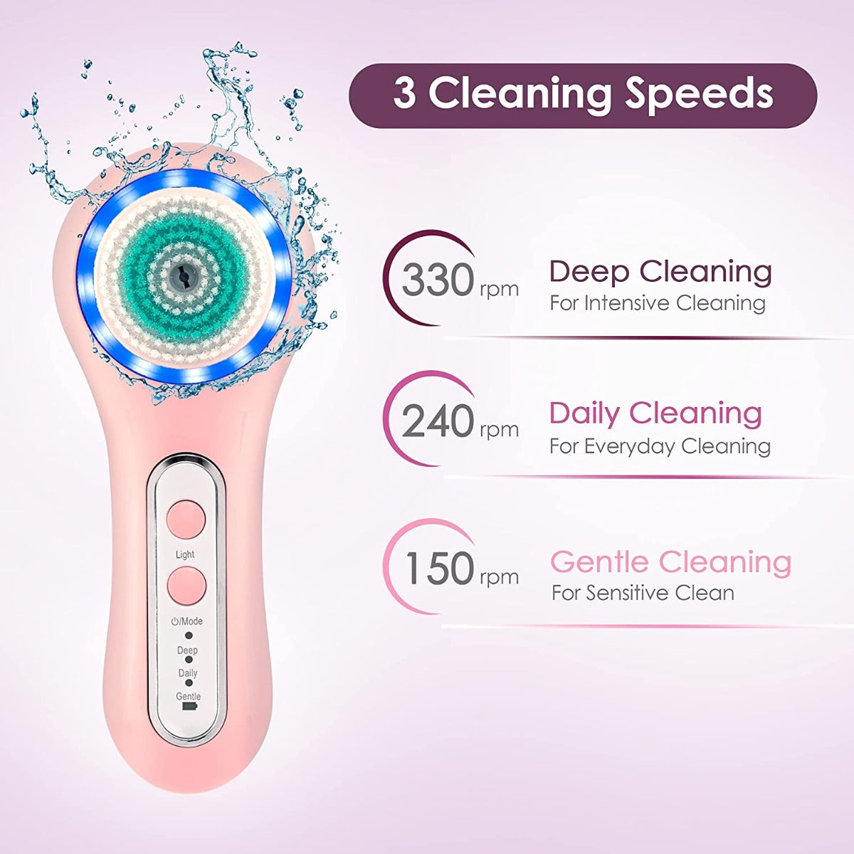 Electric Facial Cleansing Brush with 3 Operating Modes & 5 Replaceable Face Scrub Brush Heads, Waterproof Cleanser Remove Dirt, Oil, Makeup Residue, USB Rechargeable Facial Exfoliator & Massager (J02)