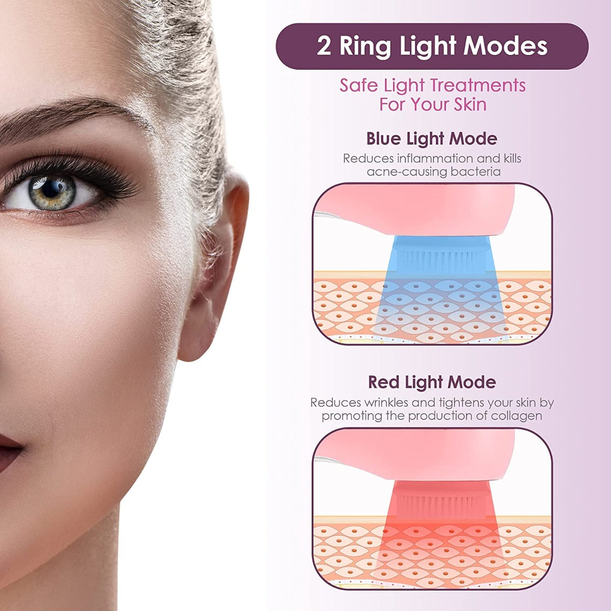 Electric Facial Cleansing Brush with 3 Operating Modes & 5 Replaceable Face Scrub Brush Heads, Waterproof Cleanser Remove Dirt, Oil, Makeup Residue, USB Rechargeable Facial Exfoliator & Massager (J02)