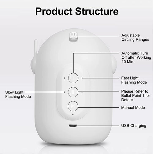 Awaiymi Automatic Interactive Laser Toy for Kitten Dogs with USB Charging- Battery Powered, Placing High,5 Rotation Modes, Fast/ Slow Light Flashing Mode
