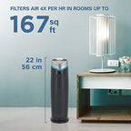 Germ Guardian True HEPA Filter Air Purifier