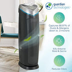 Germ Guardian True HEPA Filter Air Purifier