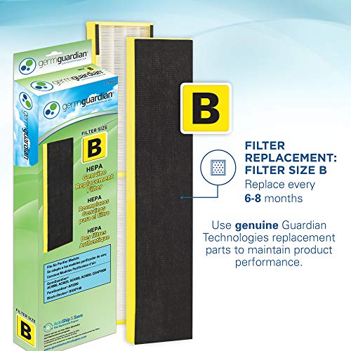 Germ Guardian True HEPA Filter Air Purifier
