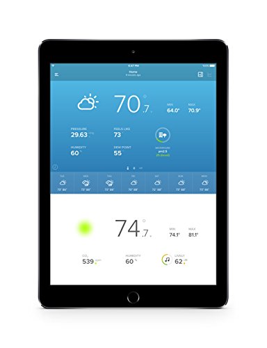 Netatmo Weather Station