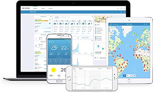 Netatmo Weather Station