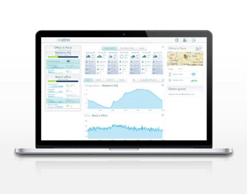 Netatmo Weather Station
