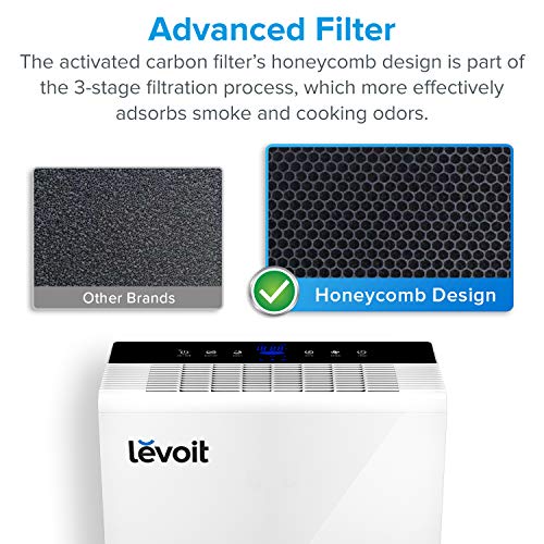 LEVOIT Air Purifier for Home Bedroom