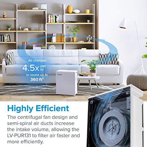LEVOIT Air Purifier for Home Bedroom