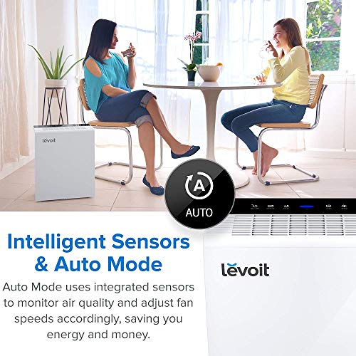 LEVOIT Air Purifier for Home Bedroom