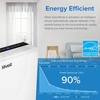 LEVOIT Air Purifier for Home Bedroom