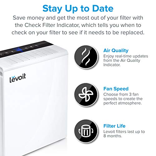 LEVOIT Air Purifier for Home Bedroom
