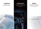 INAX 8012A70GRC-415 Heated Shower Toilet Bidet Seat with Remote Control + Dual Nozzle, White