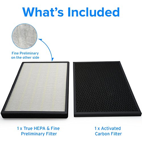 LEVOIT Air Purifier LV-PUR131 Replacement Filter