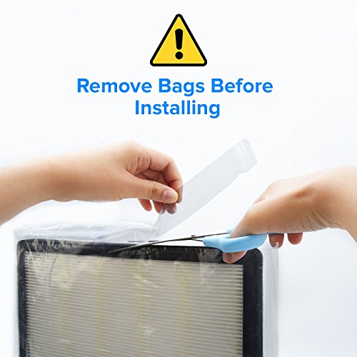 LEVOIT Air Purifier LV-PUR131 Replacement Filter