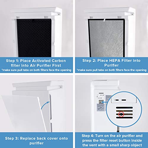 LEVOIT Air Purifier LV-PUR131 Replacement Filter