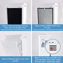 LEVOIT Air Purifier LV-PUR131 Replacement Filter