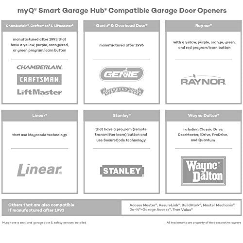 MYQ Smart Garage Hub
