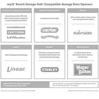MYQ Smart Garage Hub