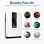 Hathaspace Smart True HEPA Air Purifier