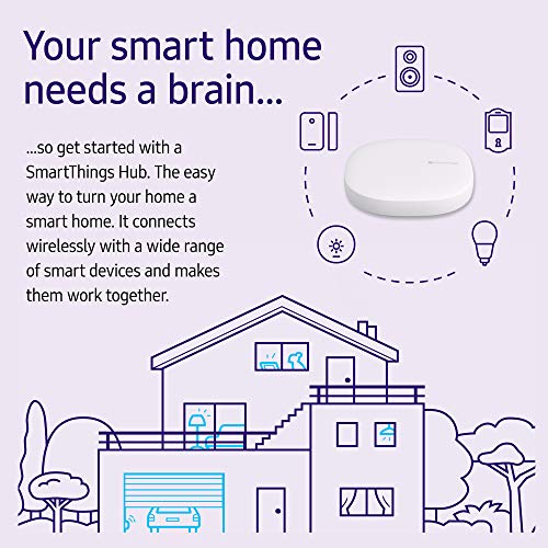 Samsung GP-3rd Generation Hub