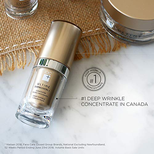 Deep Wrinkle Concentrate Serum