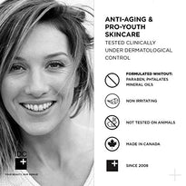 Deep Wrinkle Concentrate Serum