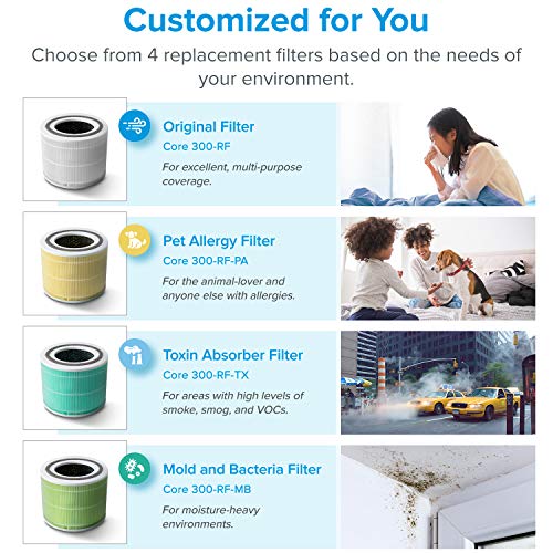 LEVOIT Air Purifier for Home Allergies and Pets