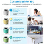 LEVOIT Air Purifier for Home Allergies and Pets