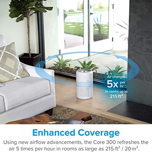 LEVOIT Air Purifier for Home Allergies and Pets