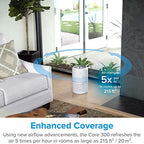 LEVOIT Air Purifier for Home Allergies and Pets