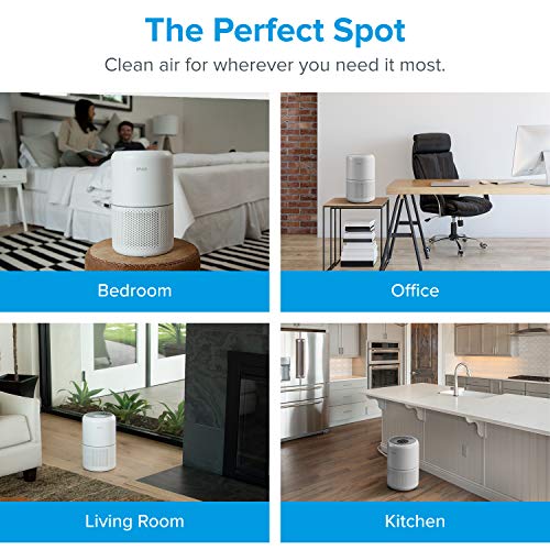 LEVOIT Air Purifier for Home Allergies and Pets