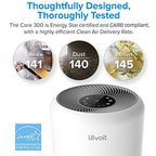 LEVOIT Air Purifier for Home Allergies and Pets