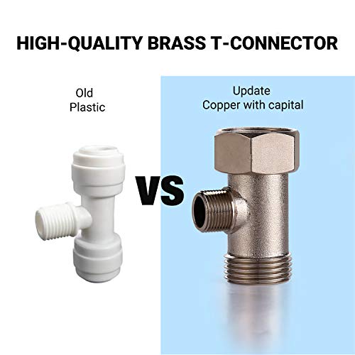 Non-Electric Bidet Toilet Attachment