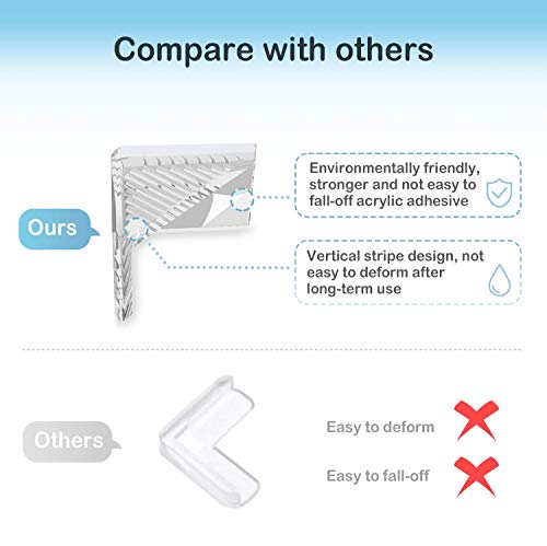 Corner Protector (20 Pack)