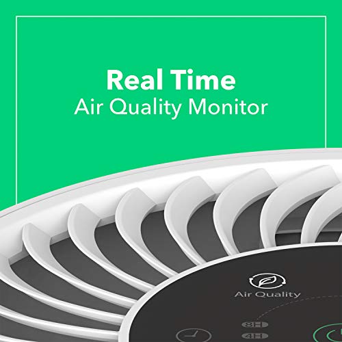 Vremi Large Room Home Air Purifier
