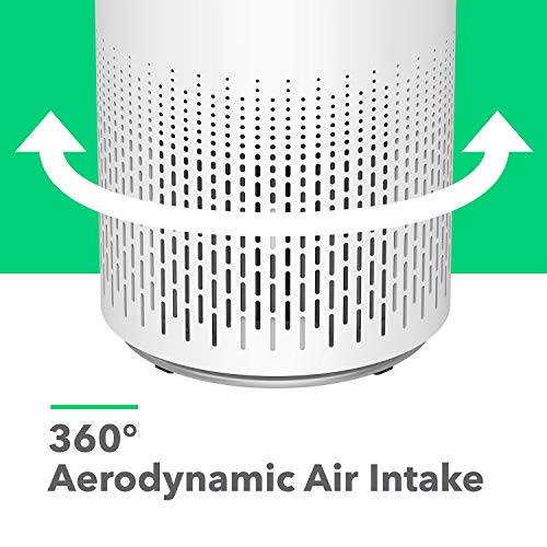 Vremi Large Room Home Air Purifier