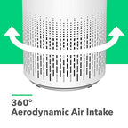 Vremi Large Room Home Air Purifier