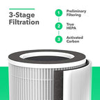 Vremi Large Room Home Air Purifier