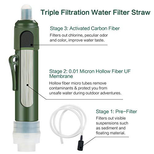 FS-TFC Personal Water Filter Straw