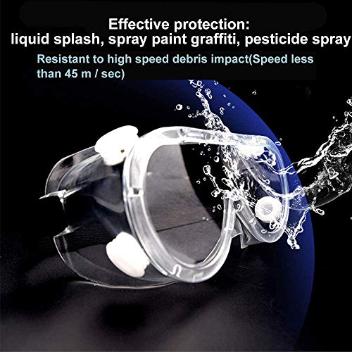 Anti-Fog Protective Safety Goggles (2 Pcs)