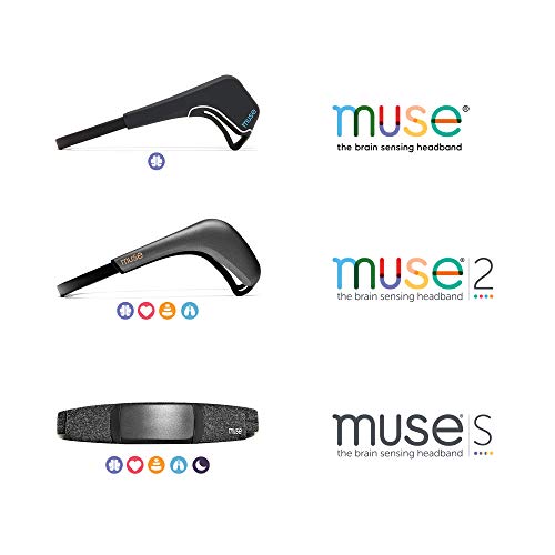 MUSE S: The Brain Sensing Headband