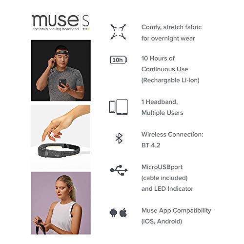 MUSE S: The Brain Sensing Headband