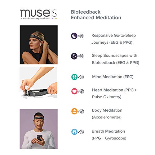 MUSE S: The Brain Sensing Headband