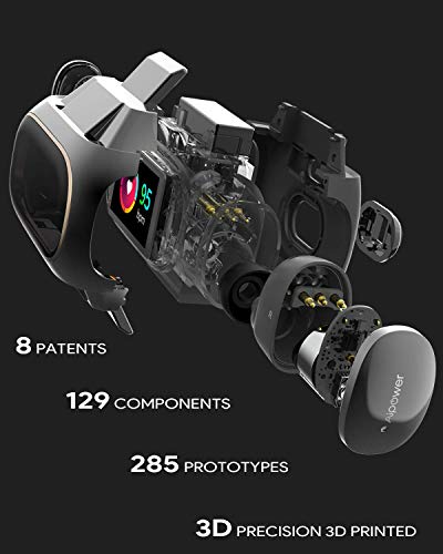 Wearbuds Smart Watch with Fitness Tracker