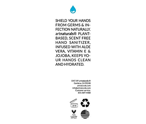 Hand Sanitizer Gel Alcohol Based