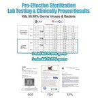 P55 UVC LED Sterilizer Bag(Pro)