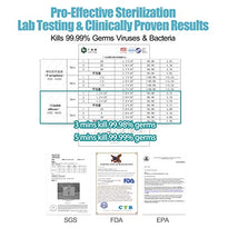 P55 UVC LED Sterilizer Bag(Pro)