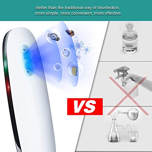 UV-C Light Mini Sanitizer